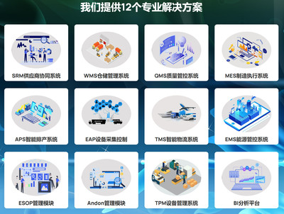 智能倉儲管理系統(tǒng)（WMS） 開啟高效、精準(zhǔn)的免費在線試用之旅