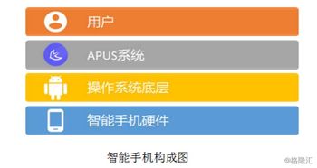 成立4年毛利率高達98%，這家獨角獸沖擊A股IPO的商業邏輯解析