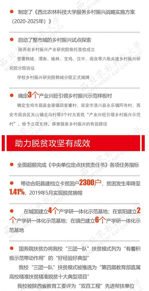 2019年科技推廣工作呈現(xiàn)七大亮點(diǎn) 信息技術(shù)咨詢服務(wù)注入新動能